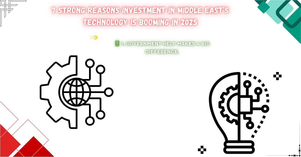 Read more about the article 7 Strong Reasons Investment in Middle East’s Technology Is Booming in 2025