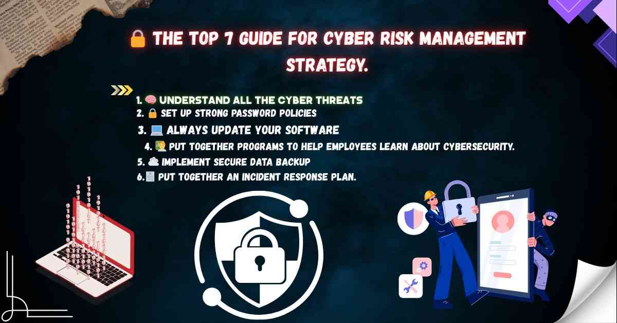 cyber risk management strategy